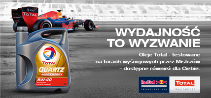 Wydajność to wyzwanie!